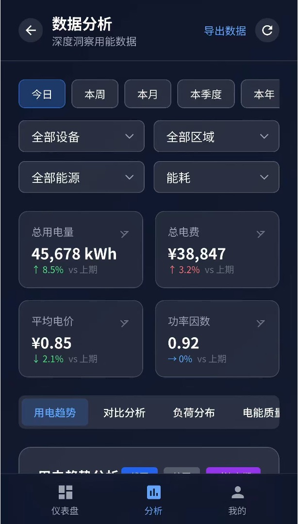 Pulse Lite 小程序界面
